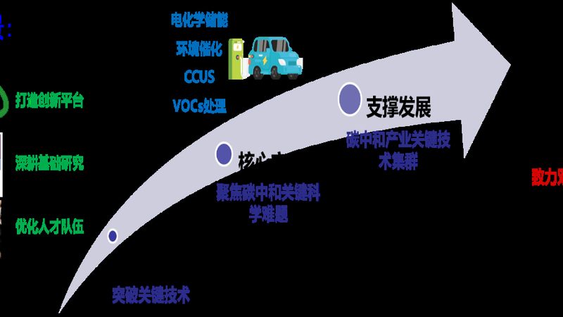 复合材料防水价格到底差在哪，不是越贵越好
