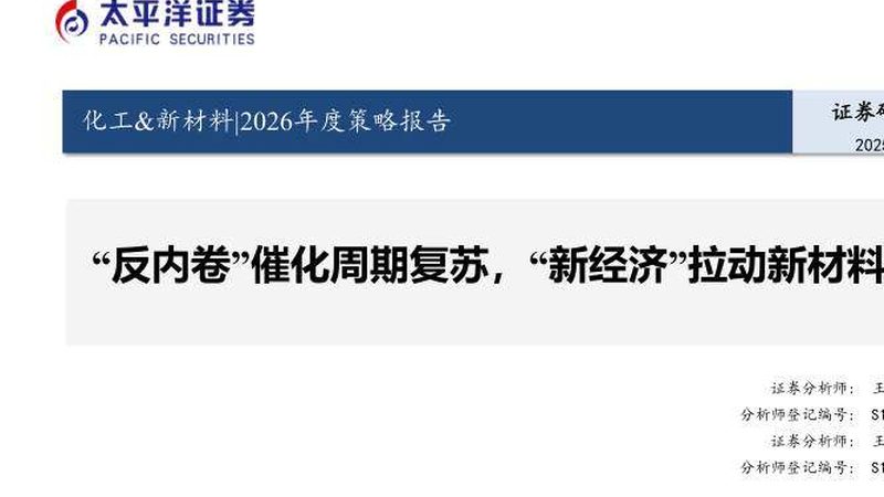 工业化学助剂区域代理，如何精准匹配？**